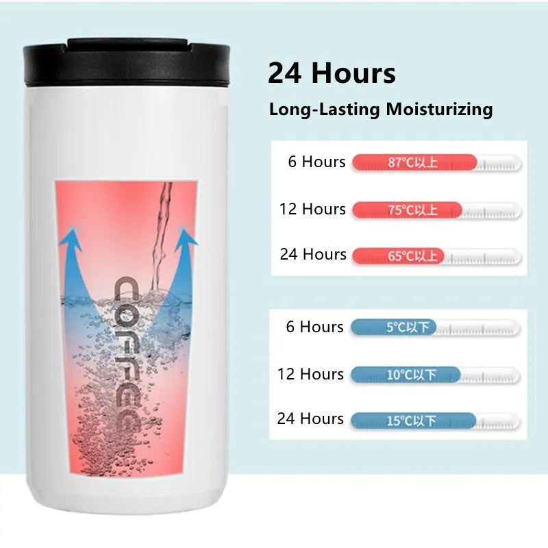 350ml/500ml 304 Stainless Steel Milk Tea Coffee Mug Leak-Proof Thermos Mug Travel Thermal Cup Thermosmug Water Bottle For Gifts