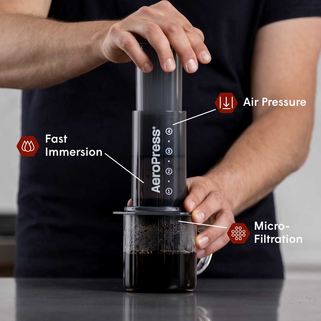 AeroPress Coffee Maker - The Original 3-in-1 Coffee Brewer for Home, Travel & Adventure - Heroes Rise Coffee Company
